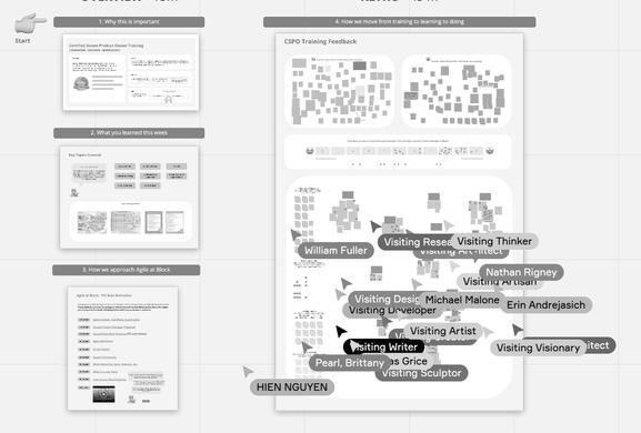 Virtual workshop Virtual workshop