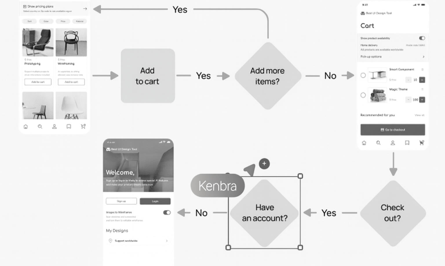 AI Workshops AI Workshops